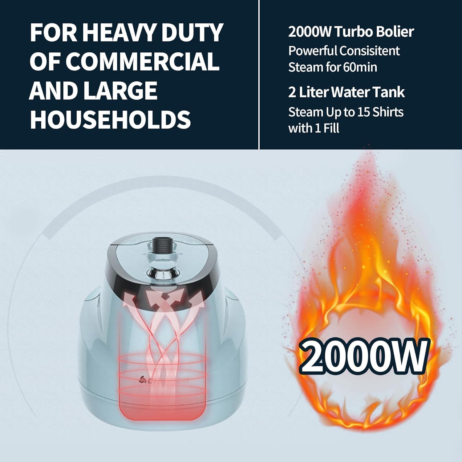 Upright Steamer for Clothes 2000W Turbo Boiler Standing Garment Steamer 2L Water Tank 1h Continuous Steam Flat&Hanging Ironing Double Retractable Rod 10 Modes 30s Fast Preheat for all Fabrics